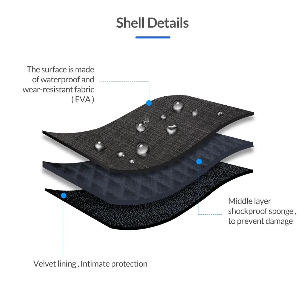 ORICO Caja de disco duro de 2,5 pulgadas Bolsa de protección de color sólido Estuche de disco duro portátil Adecuado para estuche de protección de almacenamiento de disco duro - imagen 4