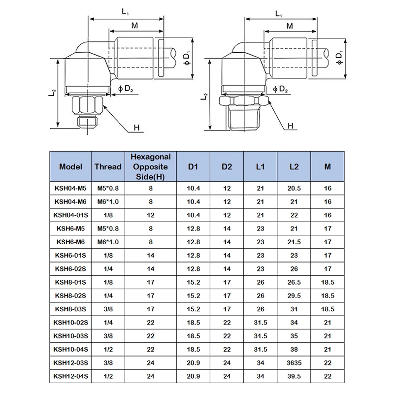 KSH KSL Accesorio neumático giratorio de alta velocidad M5 1/8" 1/4" 3/8" 1/2" Conector de aire rápido universal 360 grados 400r/min - imagen 5