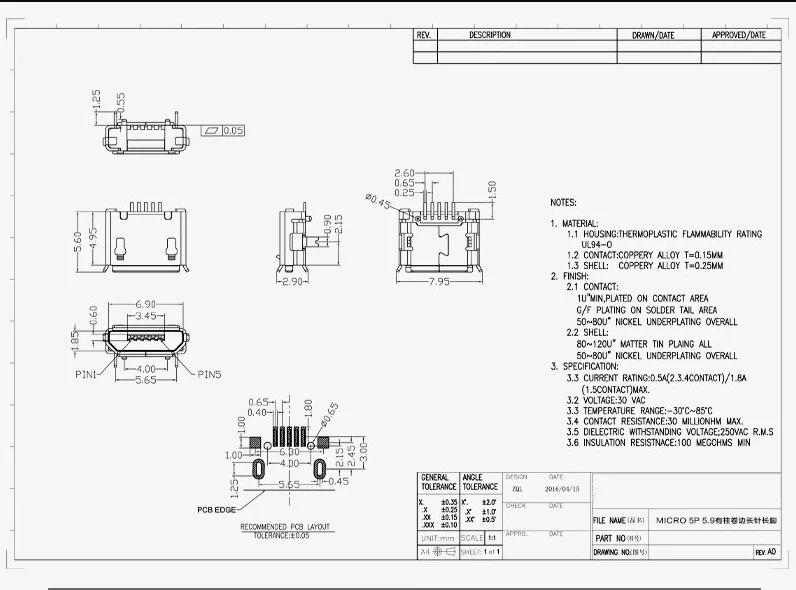 Micro USB - Vista del micro USB