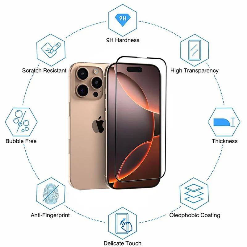 Vidrio templado 6 en 1 para iPhone 16, 15, 14, 11 Pro Max Plus, Protector de pantalla para iPhone 12 13 Mini X XS Max XR 7 8 Plus, cristal de lente - imagen 2