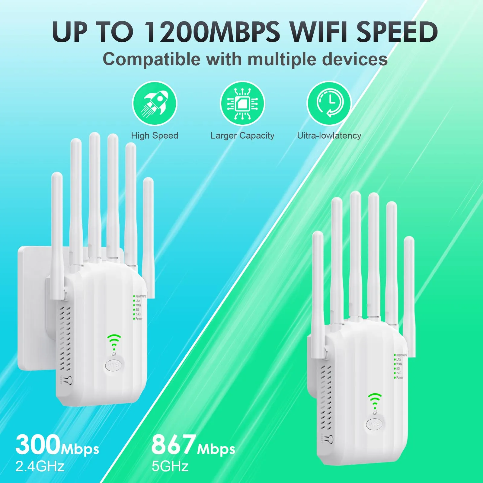Repetidor WiFi inalámbrico, extensor de señal de 1200Mbps, amplificador Wi-Fi de doble banda de 2,4G y 5GHz, amplificador de señal de largo alcance para el hogar y la Oficina - imagen 2