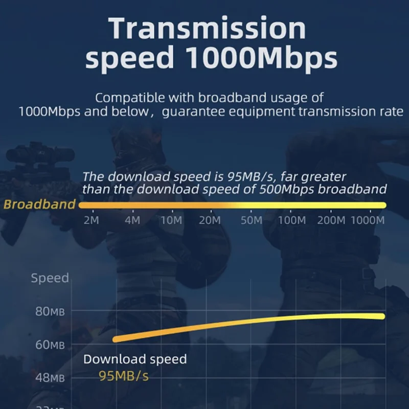 Cable corto Ethernet Cat6a ultradelgado OD 2,8 mm, cable súper ligero LAN de ángulo izquierdo y derecho hacia arriba y hacia abajo, parche de red UTP de alta velocidad 10G - imagen 5