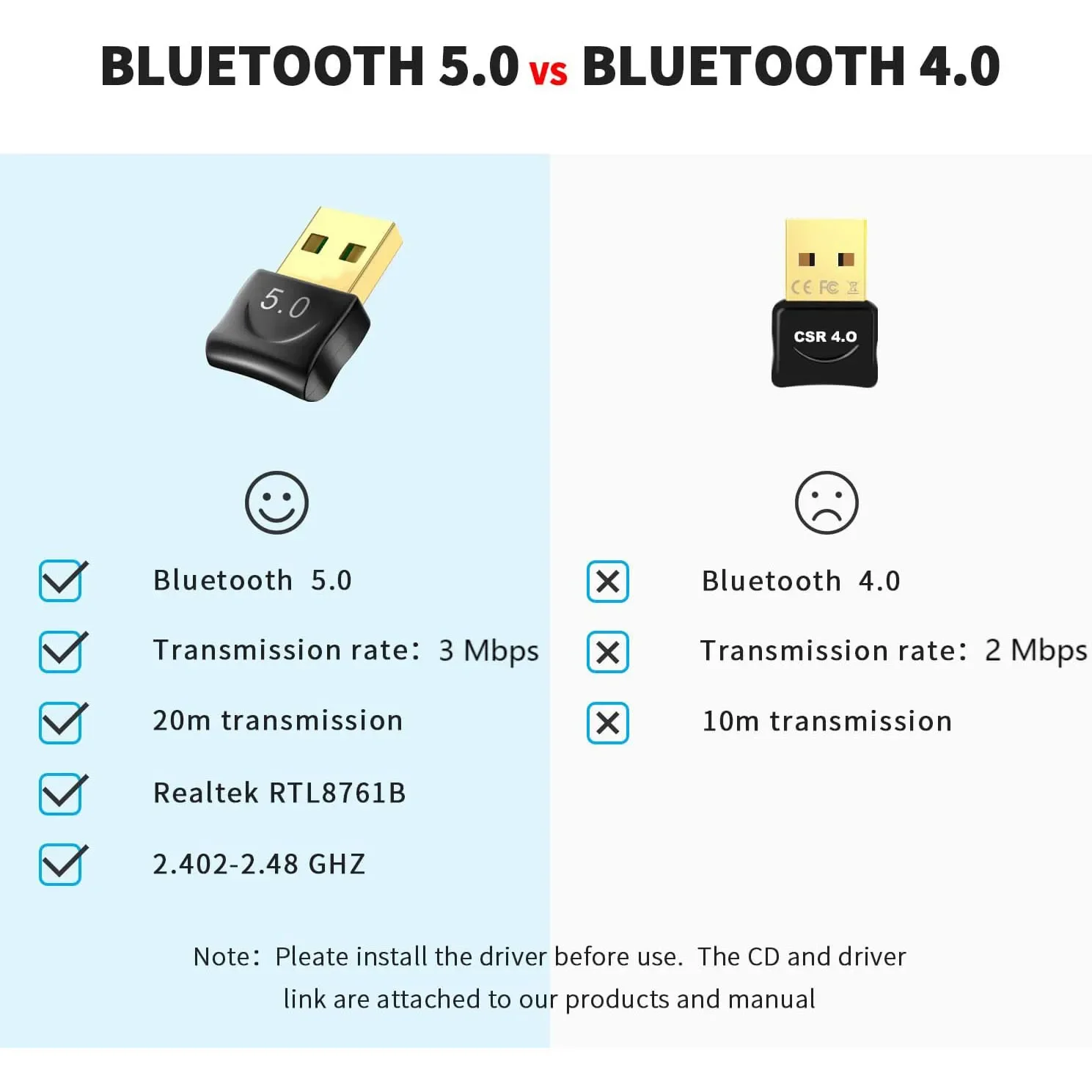 Adaptador Bluetooth 5,0 para PC, receptor Dongle USB Bluetooth, transferencia inalámbrica Compatible con auriculares estéreo, Windows de escritorio - imagen 2