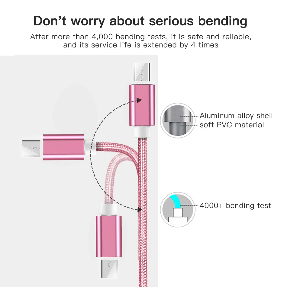 Cable USB C tipo C para iphone 7 Xs MAX 6 plus 7 6s X se ipad 2 mini USB Cable de datos de carga rápida cables apple iphone de 8 pines - imagen 4