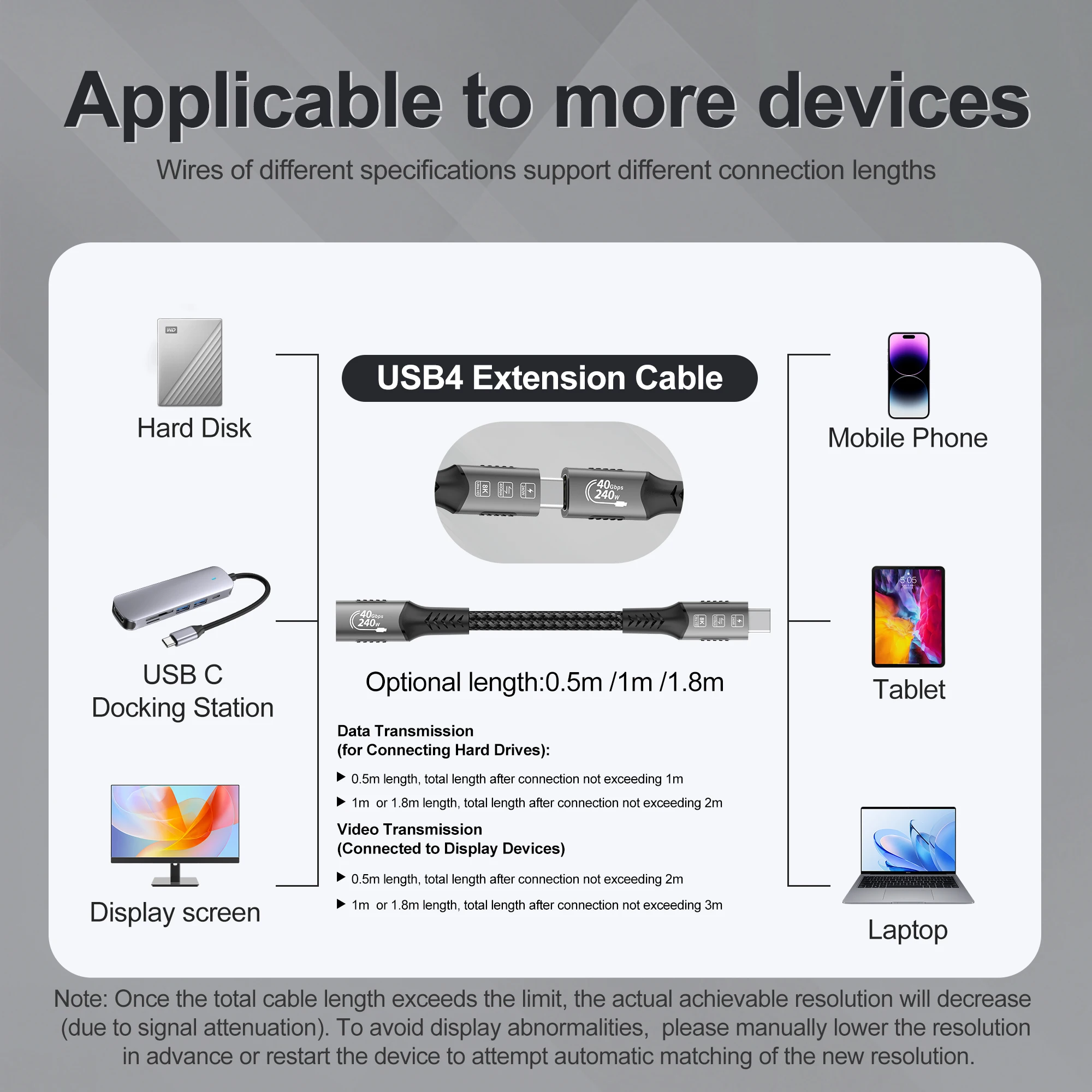 Cable de extensión tipo C 8K, extensor de Cable de carga rápida macho a hembra, USB C 4, vídeo UHD, 40Gbps, 240W, PD3.1 con Thunderbolt 4/3 - imagen 2