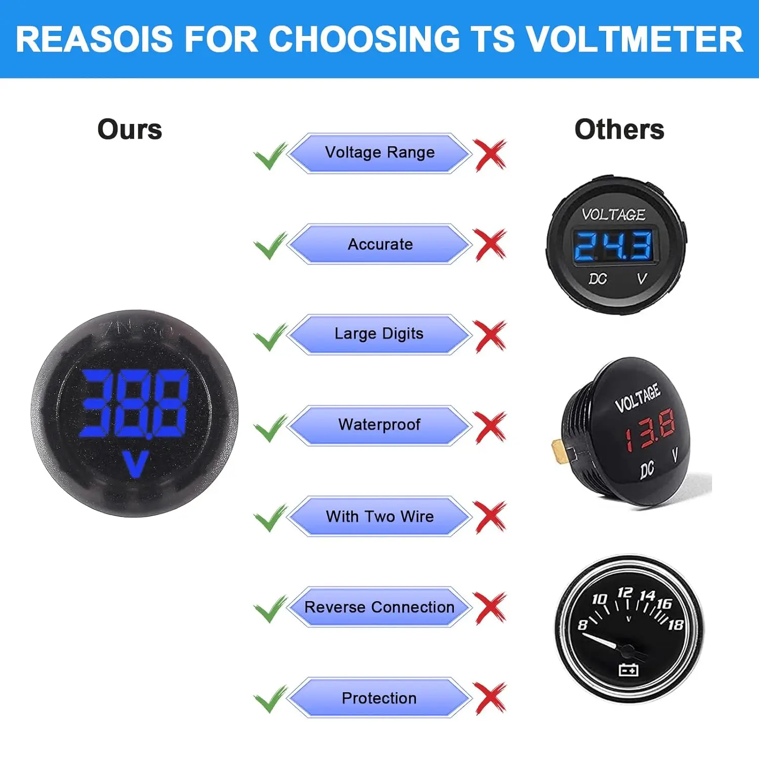 Medidor de voltaje de coche DC 4-100V, pantalla Digital LED, voltímetro impermeable de 12V y 24V, medidor de voltaje de Panel redondo, Detector de voltios, 2 uds. - imagen 5