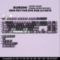 Kum 122keys
