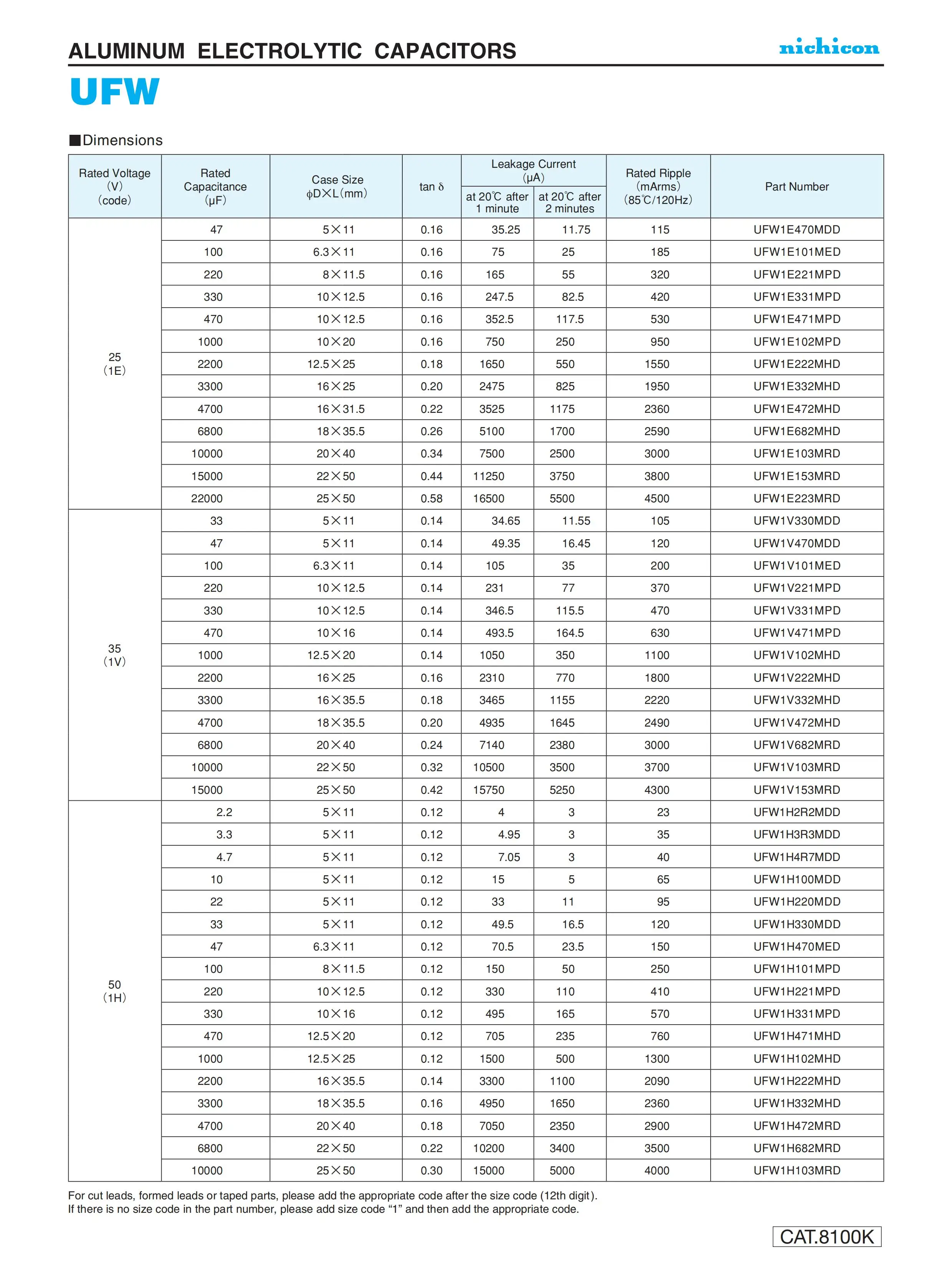 200 Uds NICHICON FW serie 50V10UF volumen 5X11MM condensadores electrolíticos condensador de Audio HIFI UFW1H100MDD1TA nuevo - imagen 4