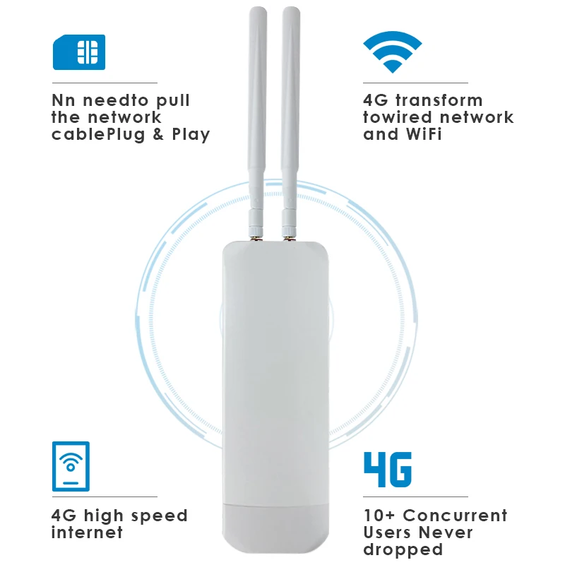 Enrutador WiFi 4G para exteriores, módem CAT4 LTE de 300Mbps, resistente al agua, Tarjeta SIM 4G, POE WAN/LAN, para cobertura WiFi exterior - imagen 4