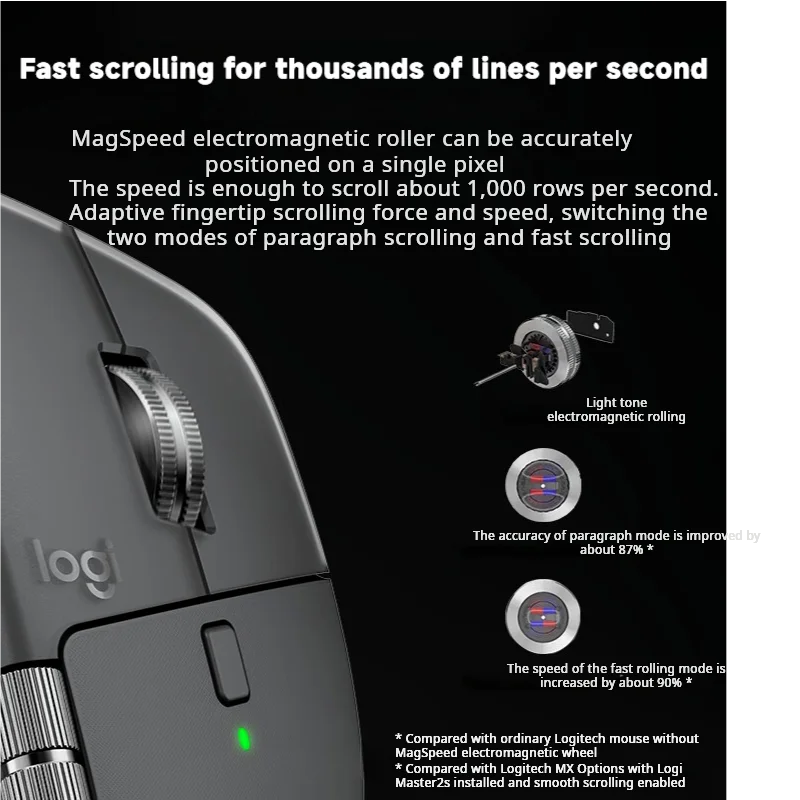Logitech MX Master 4 Acciones de retroalimentación háptica Anillo MagSpeed 8000DPI Ratón inalámbrico ergonómico Bluetooth Batería de 70 días - imagen 4