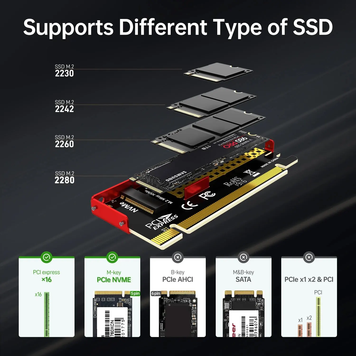 Adaptador JEYI M.2 NVME a PCIE 4,0 X16, tarjeta de expansión PCIe X16 Gen4 con funda de disipador térmico de aluminio, para Samsung 980 PRO, 970 EVO - imagen 4