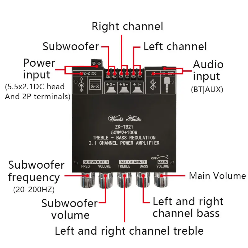 ZK-TB21 50WX2 + 100W TPA3116 Módulo amplificador de potencia Digital Bluetooth de 2,1 canales DC 12 ~ 24V Subwoofer de tono alto y bajo - imagen 4