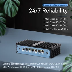 XCY Mini PC Router Firewall Pfsense i7 Puertos Ethernet WiFi SIM