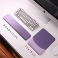 Wrist pad set D