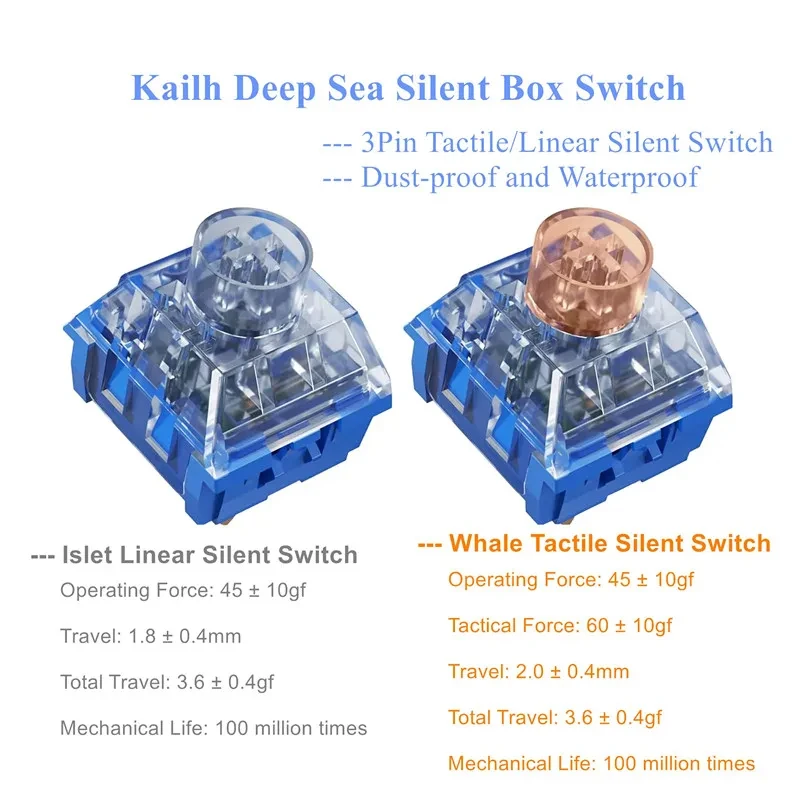Kailh Deep Sea Pro Whale interruptores táctiles silenciosos interruptores lineales Island para interruptor de teclado mecánico lubricado