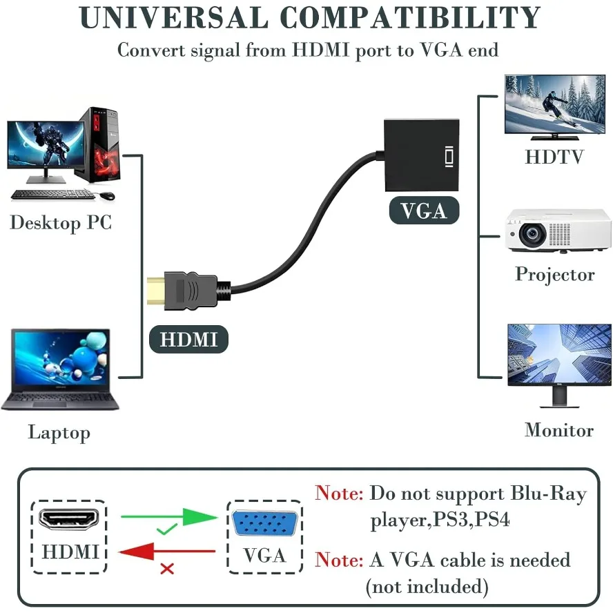 BGGQGG HD 1080P HDMI a VGA adaptador convertidor macho a hembra con fuente de alimentación de Audio para PS3 PS4 PC portátil TV Monitor proyector - imagen 2
