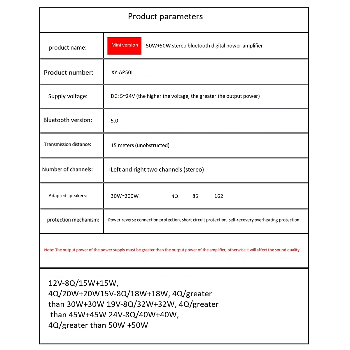 Mini placa amplificadora de Audio Digital inalámbrica, Bluetooth 5,0, 50W + 50W, amplificador estéreo, 3,5 MM, AUX, USB, APP - imagen 5