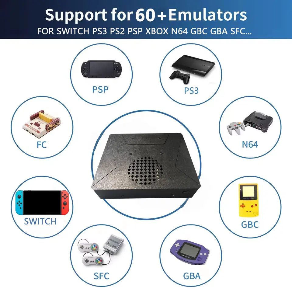 Nueva actualización de consola de juegos S1 Windows11 y Batocera 2TB HDD 99999 + juego para Switch PS2 PS3 WII SS GAMECUBE Sega Saturn regalos - imagen 3