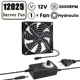 1 Fan 12025Hydraulic
