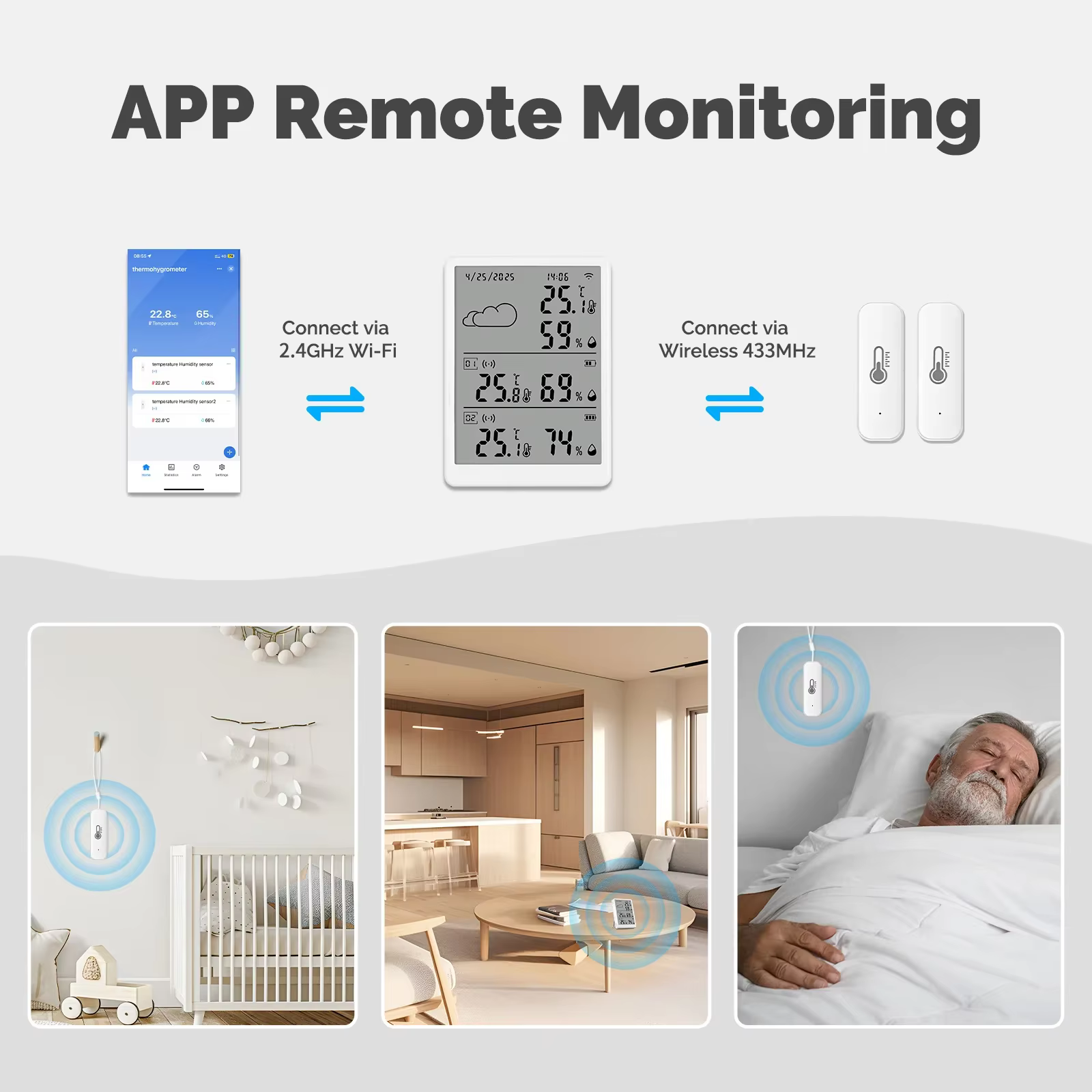 MOES Tuya WiFi + RF433 Sensor inteligente de temperatura y humedad subKits principales monitoreo de aplicaciones con pantalla LED Alexa Google Home - imagen 2