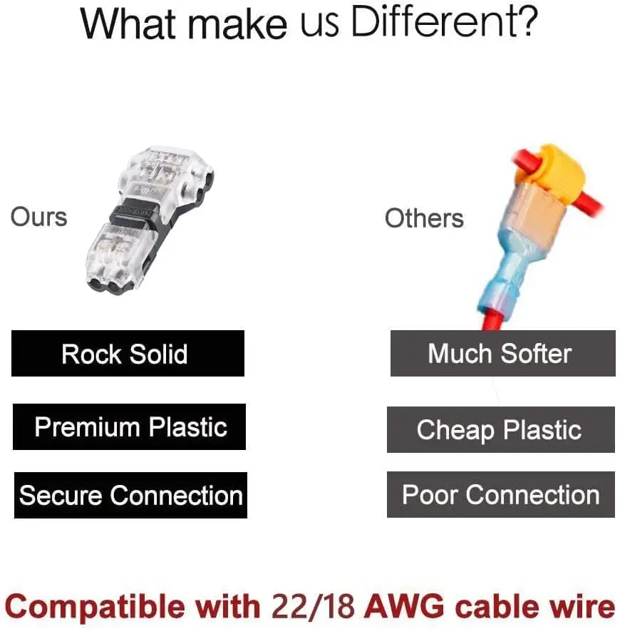 Conector de cable de 10/20 piezas, conector de cable T de bajo voltaje, 2 pines, 2 vías, conectores de empalme compactos universales automotrices para cableado - imagen 2