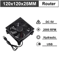 12025H 2000RPM 1Fan