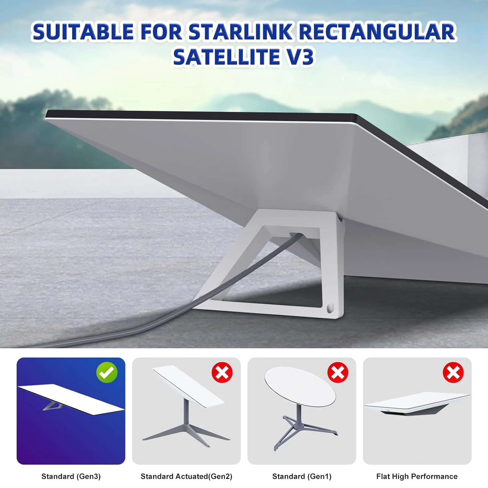 Cable Starlink Mini Gen 3 Cable de alimentación Starlink Mini USB C a CC Compatible con 100W+ Power Bank y cargador PD (2M/5M) - imagen 3