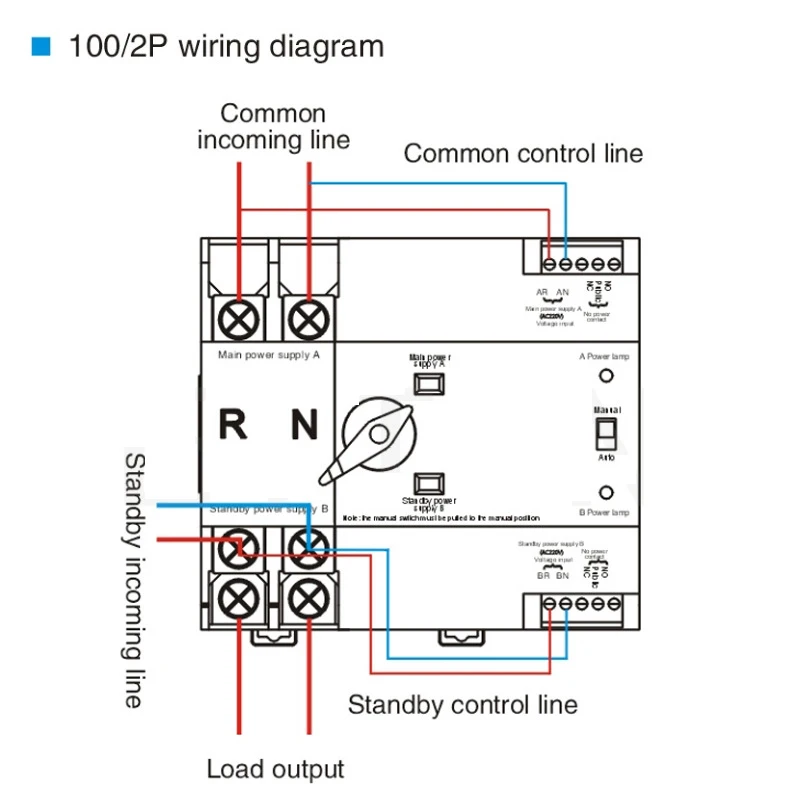 Interruptores selectores eléctricos de transferencia automática de doble potencia ininterrumpidos 2P 63A 100A 125A 110V 220V - imagen 5
