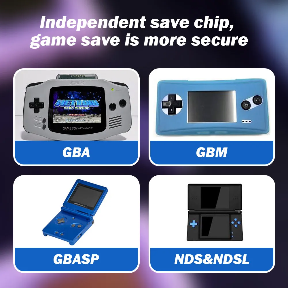 Cartucho de juego reprogramable de Gameboy Advance, tarjeta de memoria Flash de 32MB, Compatible con consolas GBA/GBM/GBASP/ND/Analogue Pocket - imagen 3