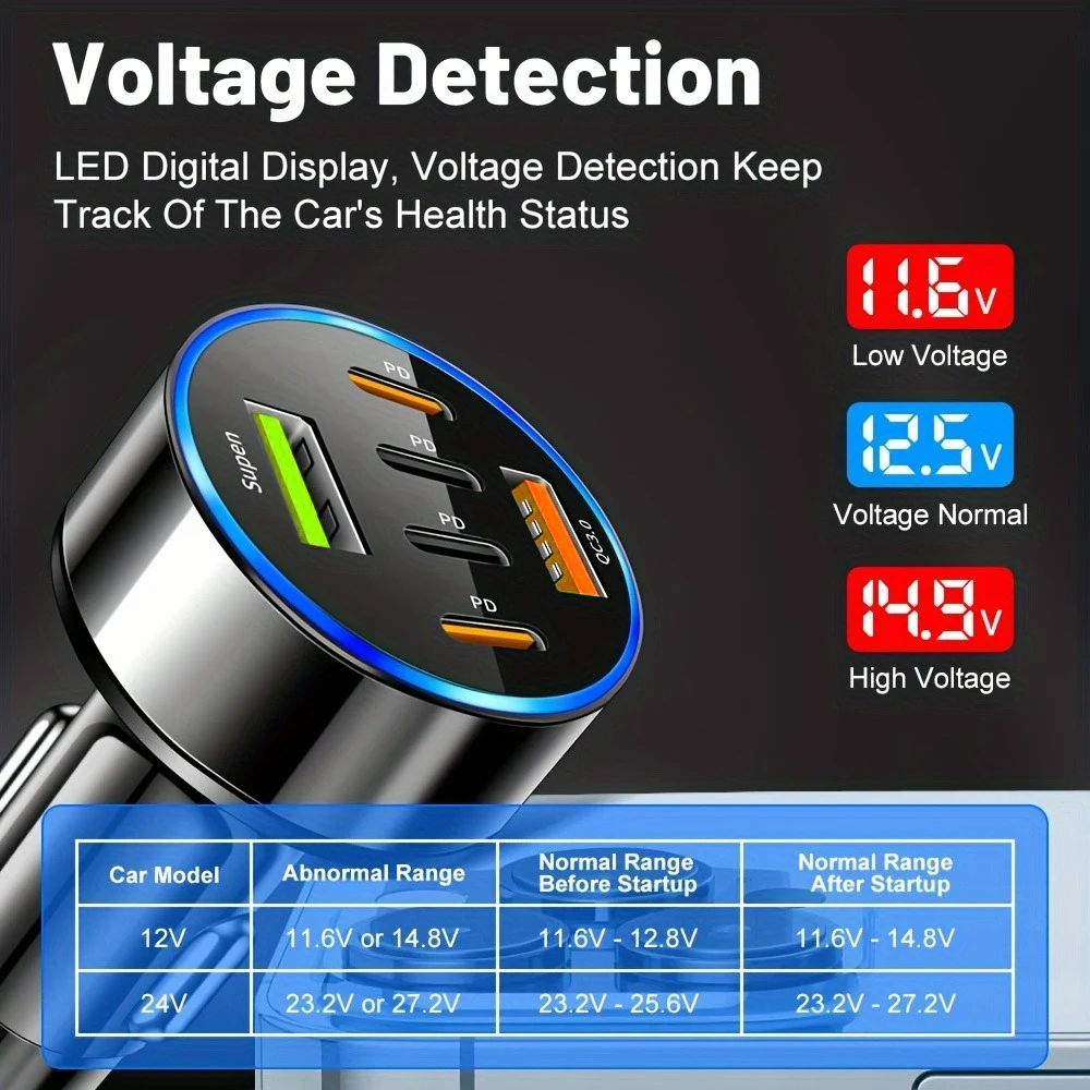 Cargador de coche con pantalla digital de 66 W con 4 puertos USB - Adaptador de carga rápida PD/QC3.0 para iPhone Samsung Huawei Xiaomi Cargador de coche - imagen 5