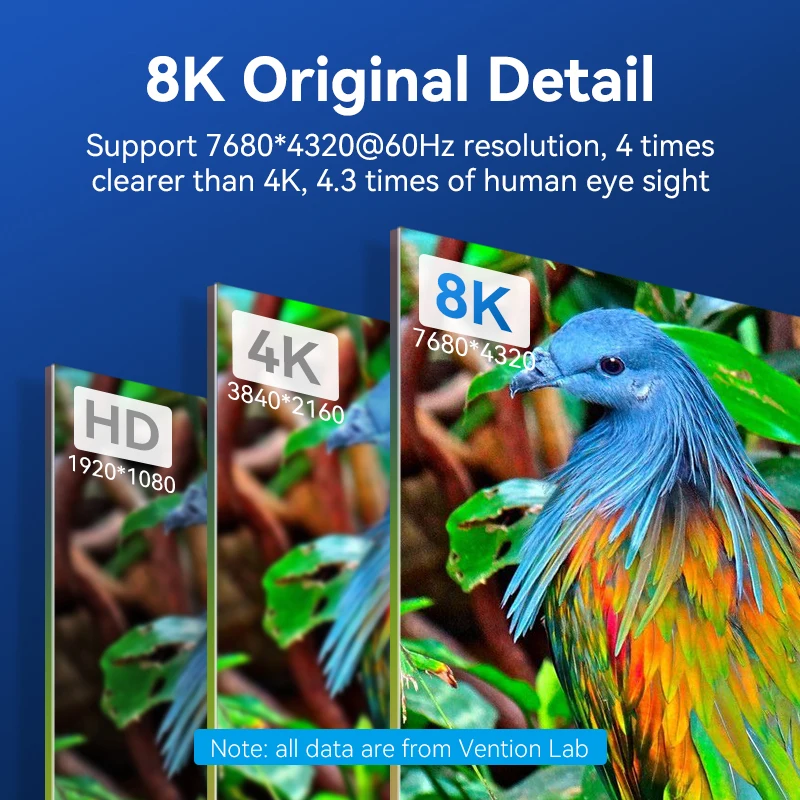 Vention-Cable HDMI 2,1 de 8K, 4K, 120Hz, 48Gbps, para HUB USB C, PS5, TV Box, Dolby Atmos, HDR10 +, divisor HDMI, Swictch, Cables HDMI digitales - imagen 4