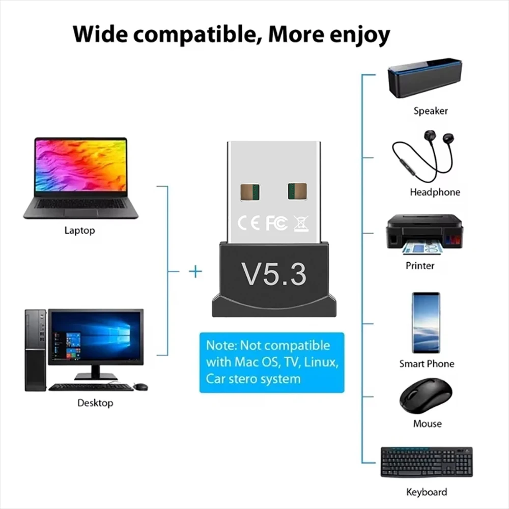 Adaptador USB Bluetooth 5.3 para computadora