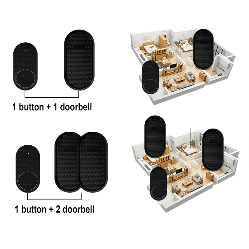 Timbre inalámbrico para el hogar, 32 canciones, botón impermeable, timbre de bienvenida, alarma inteligente con batería - imagen 5