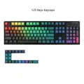 123 Keys