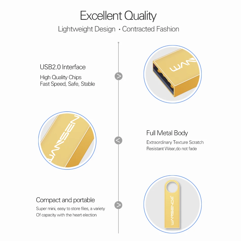 WANSENDA-Mini unidad Flash USB de Metal, Pendrive resistente al agua de 32GB, 16GB, 8GB, 4GB, 64GB, 2,0 - imagen 3