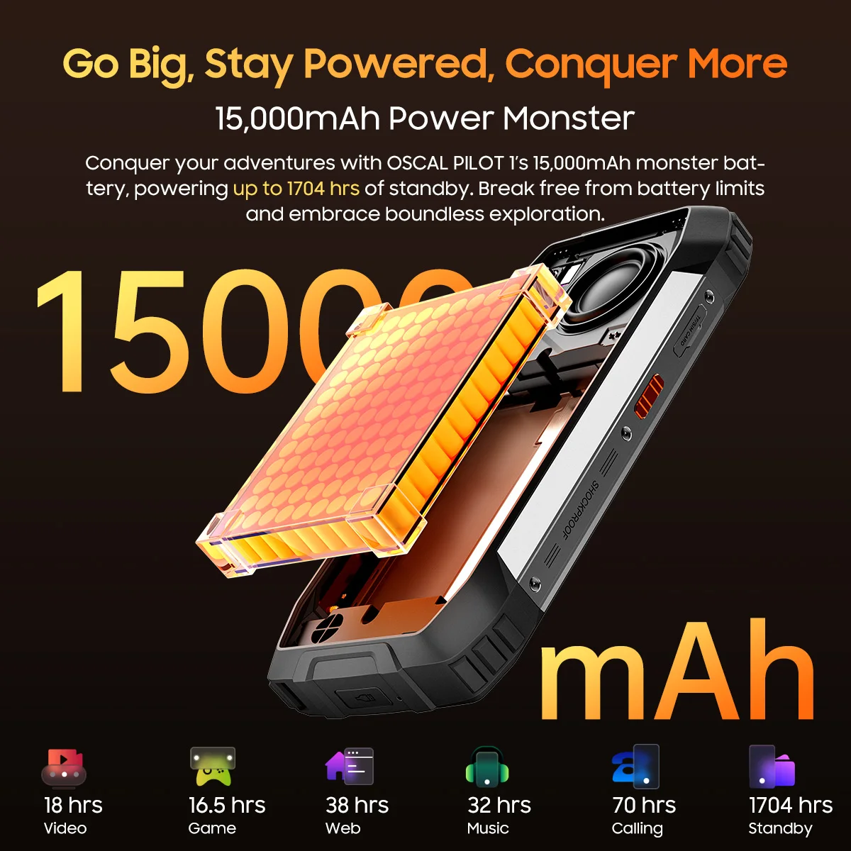 OSCAL PILOT 1 Teléfono resistente Android 14, 18 GB (6 + 12), 256 GB, teléfono móvil con pantalla de 6,67 pulgadas con 15000 mAh, sin enchufe de carga - imagen 4