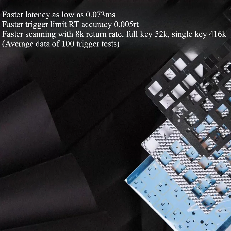 Bolsa interior UR80, interruptor magnético personalizado PCB 0.01RT Precision WOOTING 80, accesorios para teclado de oficina para juegos, placa de posicionamiento - imagen 4