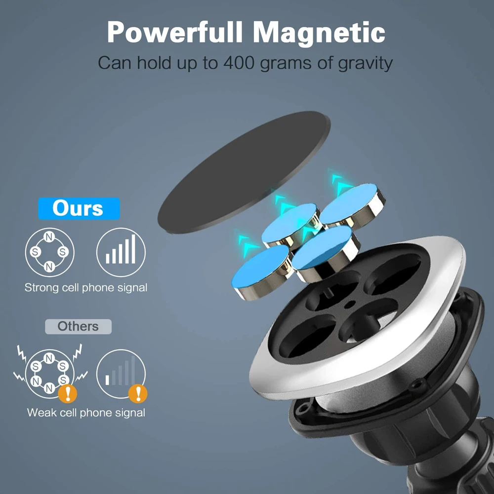 Soporte magnético para teléfono de coche, soporte Universal para salida de aire de coche para iPhone 13, soporte para teléfono móvil, GPS para Samsung y Xiaomi - imagen 5