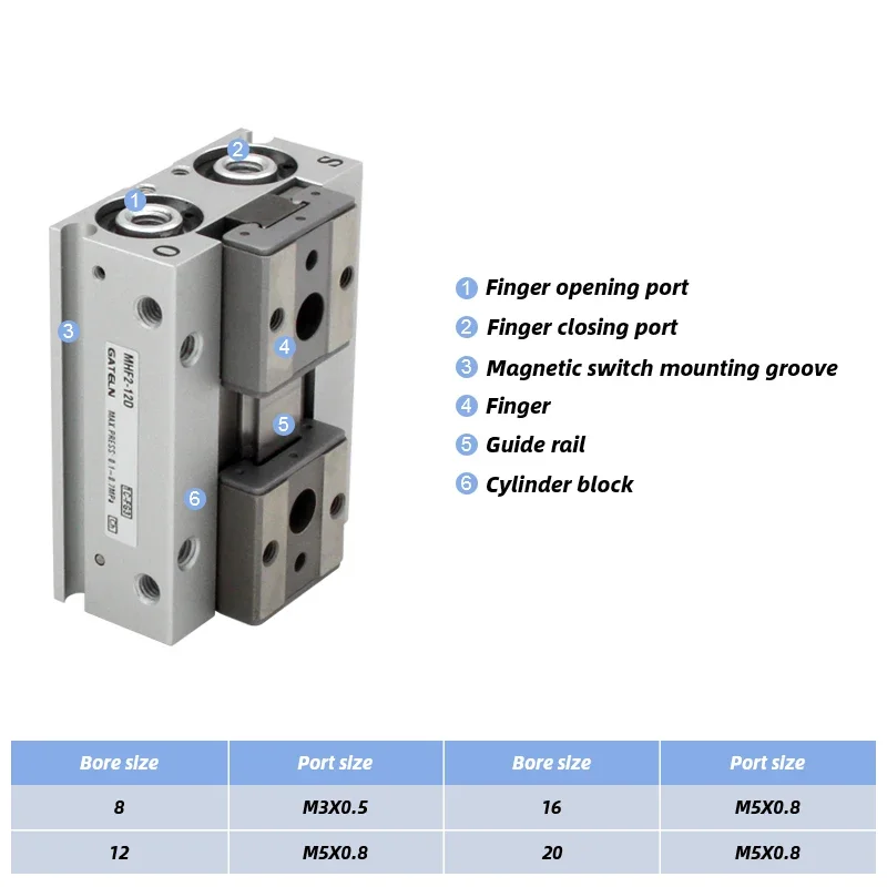 MHF2 Pinza de aire de doble efecto de perfil bajo MHF2-8D MHF2-12D MHF2-16D MHF2-20 MHF2-8D1/12D1/16D1/20D1 MHF2-8D2/12D2/16D2/20D2 - imagen 2