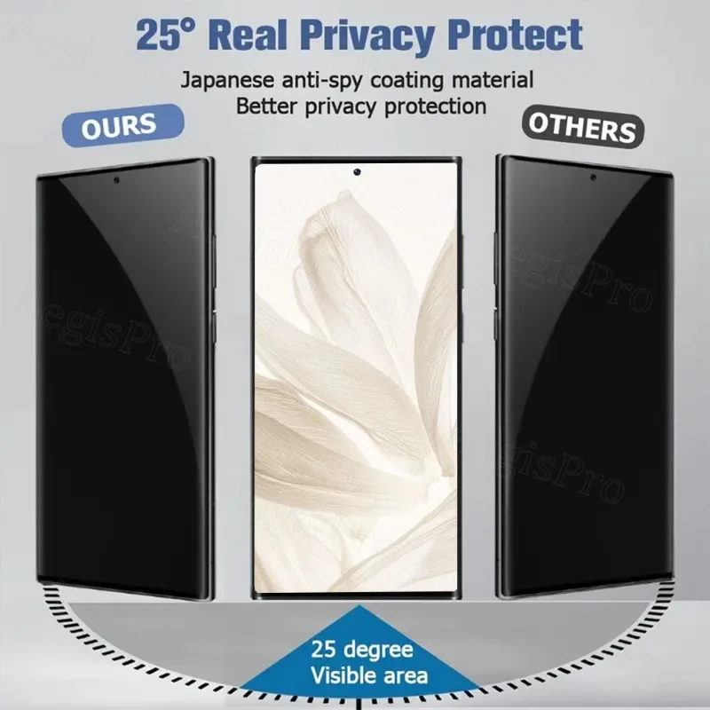 Protector de pantalla templado de privacidad 4p específicamente para Samsung Galaxy S25 Ultra S21/S22/S23 Plus/S24 Ultra, protector de pantalla de teléfono - imagen 4