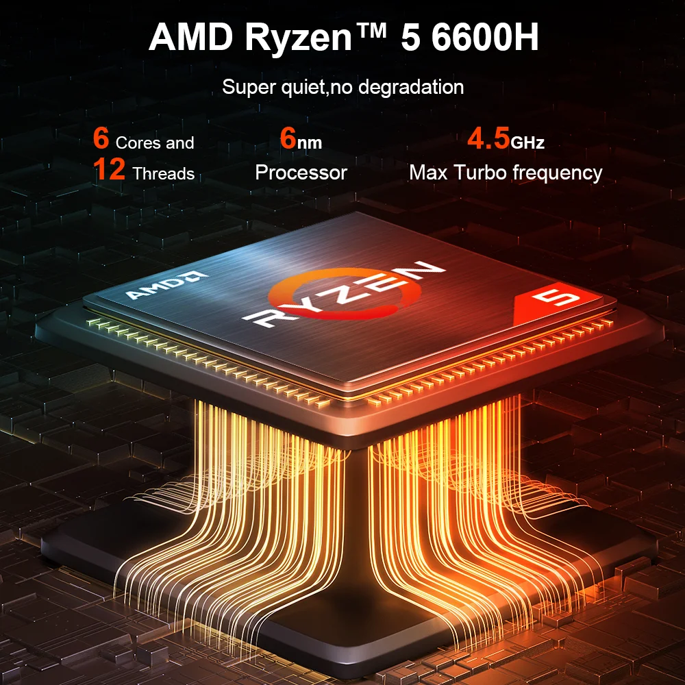 Portátil Ninkear A15 PRO AMD Ryzen ™   5 6600H hasta 4,5 GHz 15.6' FHD IPS 32GB DDR5 1TB SSD WIFI6 teclado retroiluminado Computadora - imagen 4