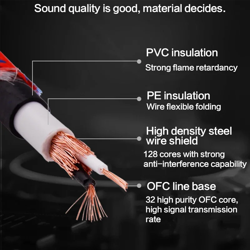 Cable Hifi RCA a 2RCA, divisor RCA a doble RCA, Cable Y, Cable de Audio Hi-Fi Premium de alto rendimiento para mezclador de sonido, caja de sonido con amplificador - imagen 2