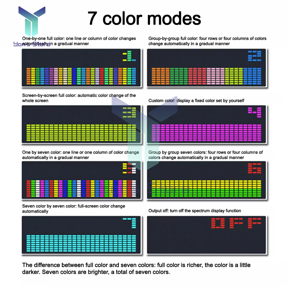 Lámpara LED de escritorio multifuncional para Audio del hogar, 1624 secciones, pantalla de nivel de espectro de música, lámpara rítmica con Control de voz para sonido de coche - imagen 5