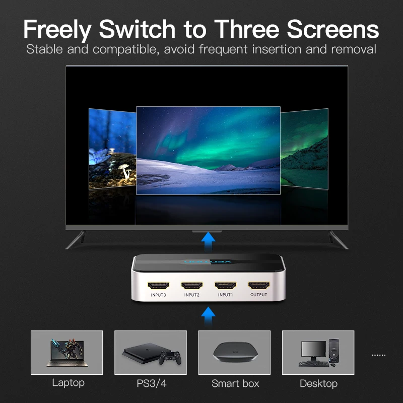 Interruptor HDMI 3×1 Vention 4K 60Hz con Mando a Distancia - imagen 4