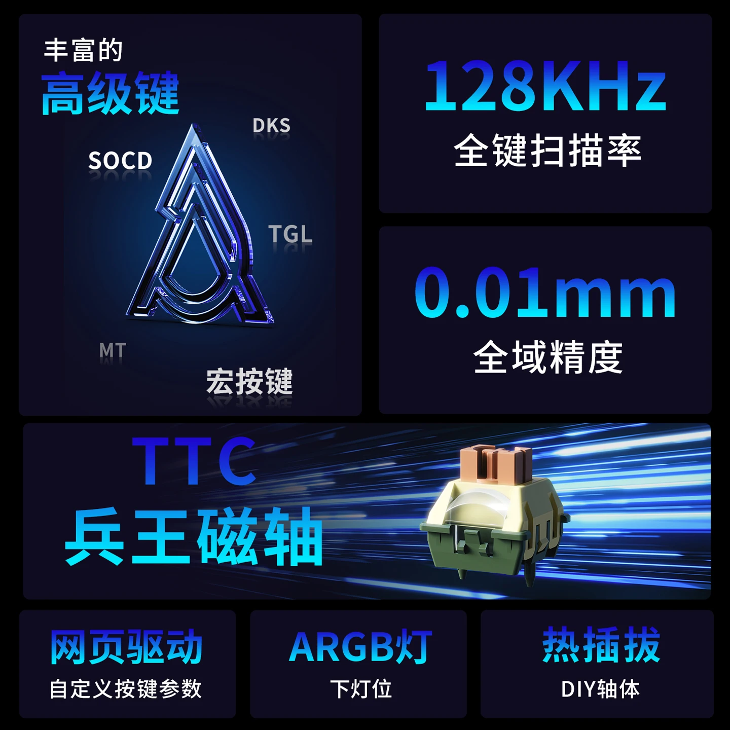 Teclado mecánico AJAZZ AK980 Max, interruptor magnético, teclado para juegos por cable, E-Sport, 8K, velocidad de orolling, enchufe caliente personalizado para Pc y portátil - imagen 3