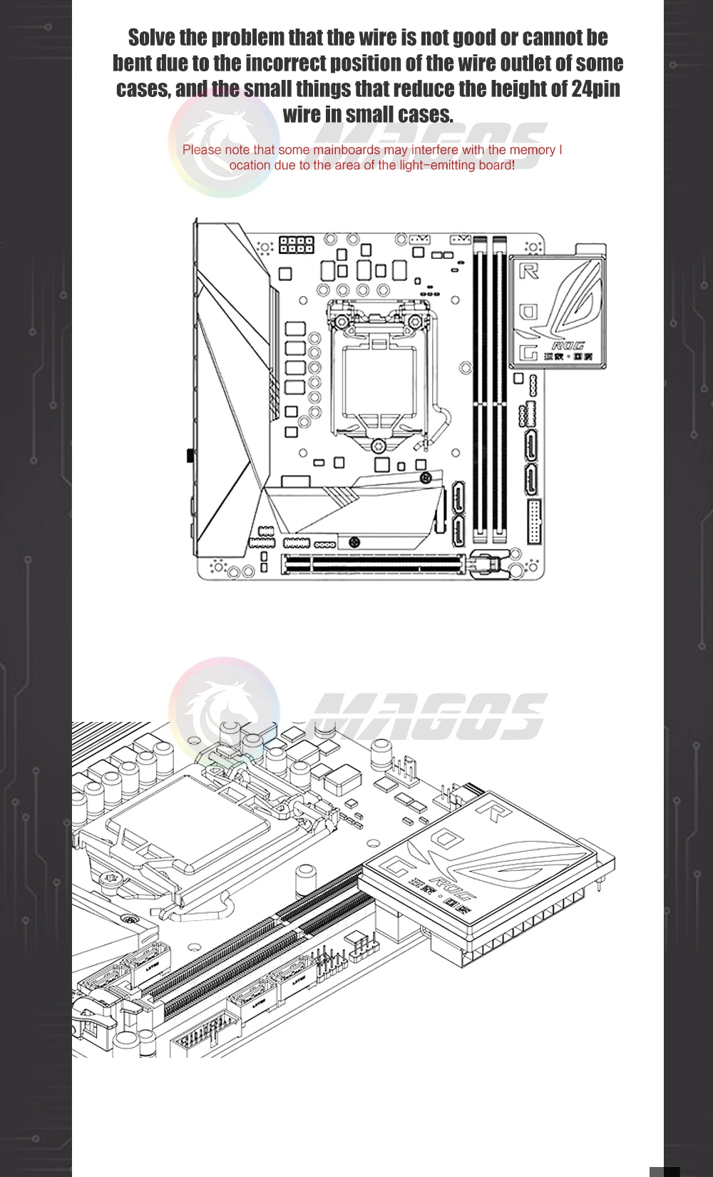 Un diagrama de placa base de una computadora con estuche pequeño