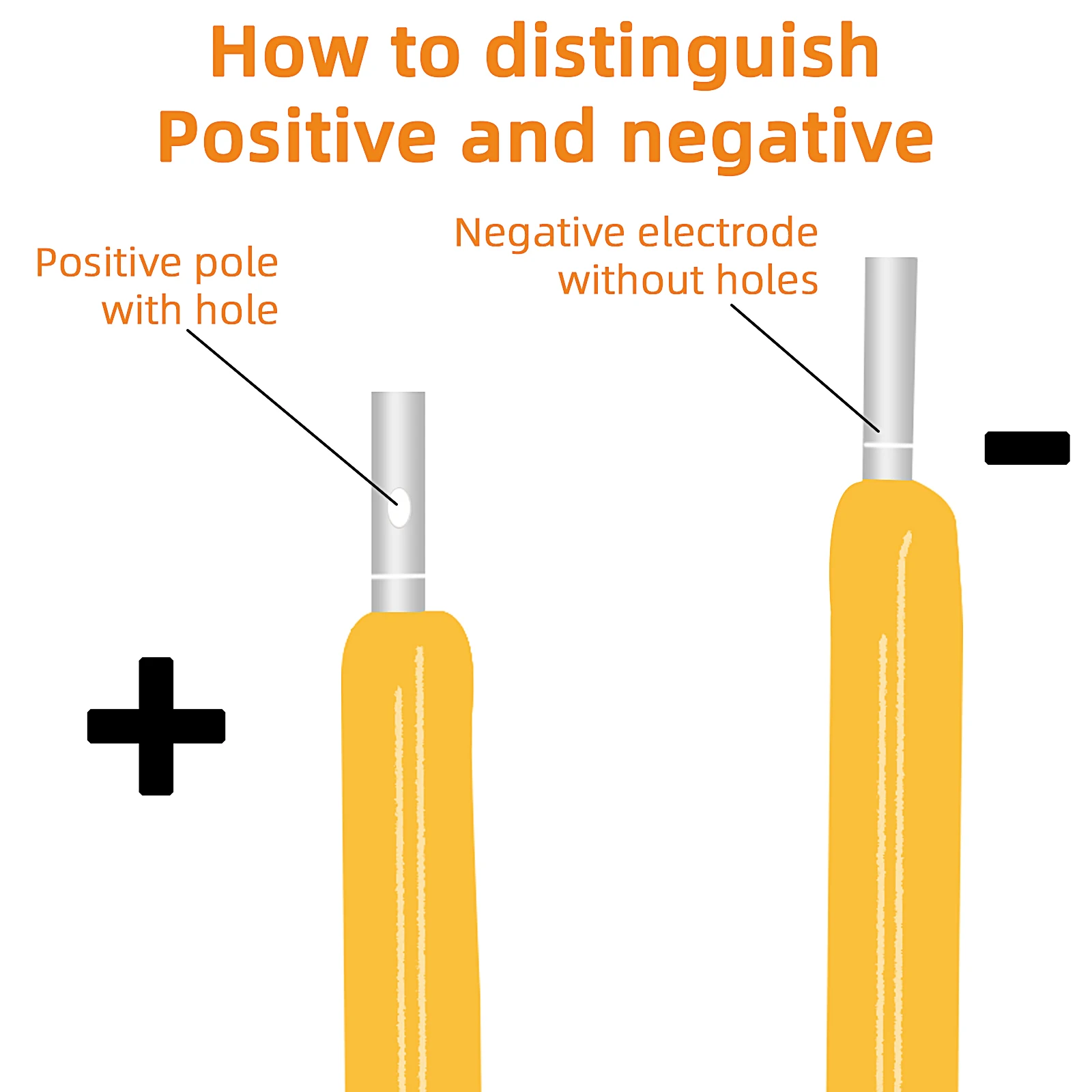 Filamento Led Cob de 5 piezas CC, 3V, 12V, 38/54/68MM, 2200k, blanco, azul, rojo, rosa, piezas de bombilla Edison, lámpara incandescente, diodos de luz - imagen 3