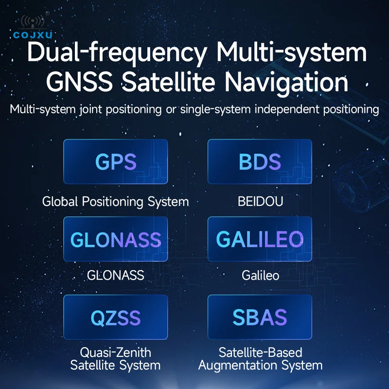Módulo de posicionamiento GNSS Navegación inercial de doble frecuencia COJXU E108-GN07IS GPS multimodo BDS GLONASS GALILEO QZSS SBAS