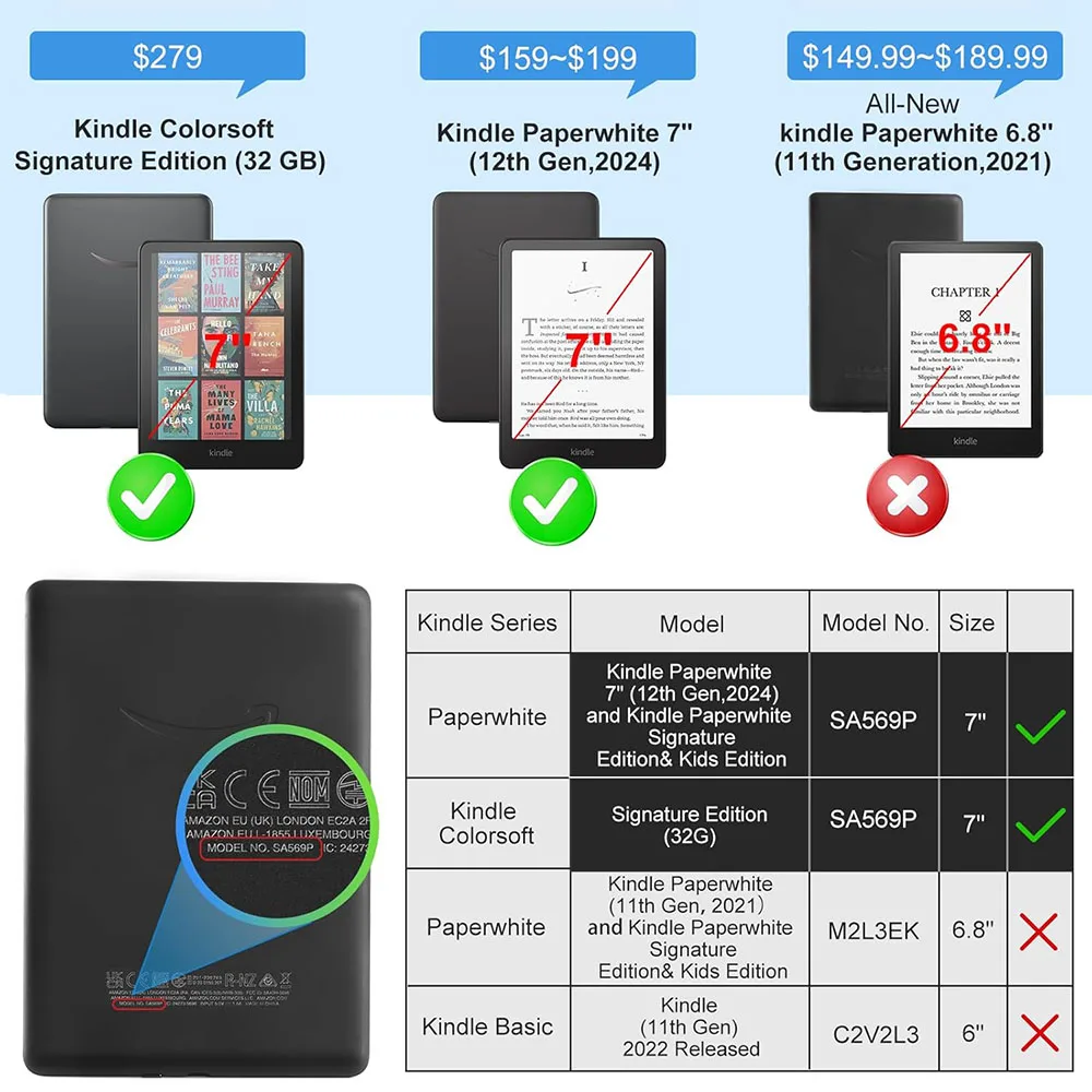 Funda para Kindle Paperwhite Colorsoft 2024 12.a generación 7" 360 °   Soporte desmontable magnético acrílico de rotación SA569P SA568B - imagen 2
