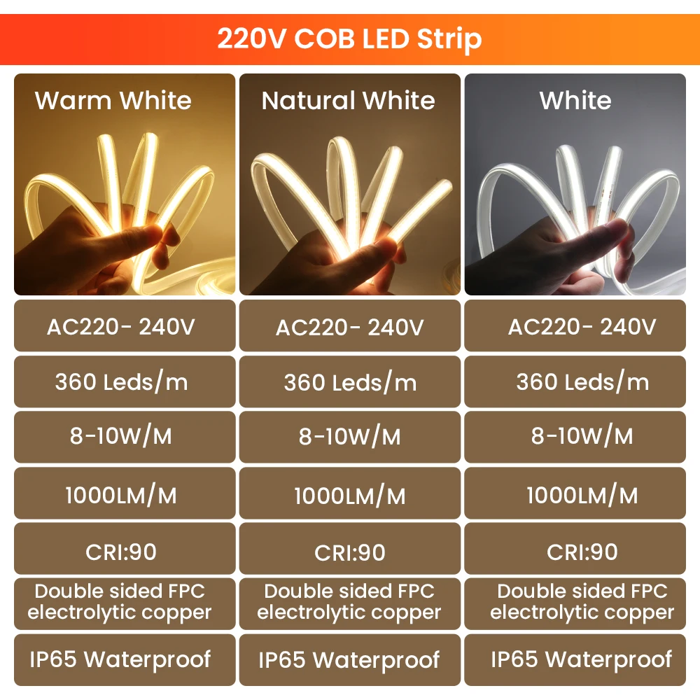AC220V 100M COB luz LED súper brillante 360LEDs/m tira de LED barra de luz COB Flexible al aire libre IP65 tira de luz LED impermeable + enchufe - imagen 4